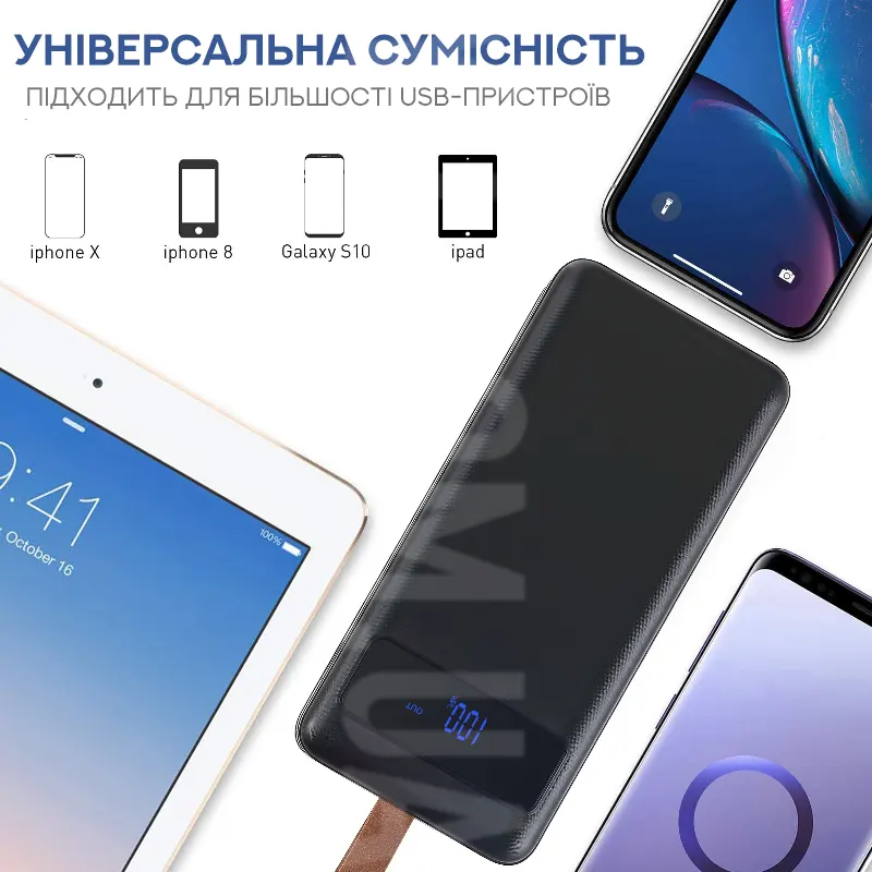 Потужний POWERBANK GLRTech T161 80000мАг